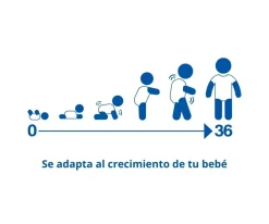 J BIMBI 2 Body Bebé (0-36meses) Sin Manga Summer Blue^ Ropa Infantil