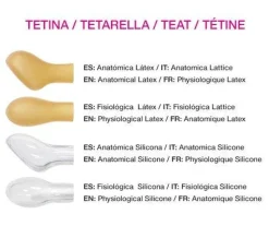 Chupetes Frases 1 Classic Yo quiero a... Personalizado - Tutete^ Chupetes Con Dibujos