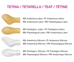 Chupetes Frases 1 Classic Amatxoric - Tutete