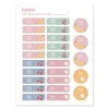 Tutete 25 Etiquetas para Ropa Fruits