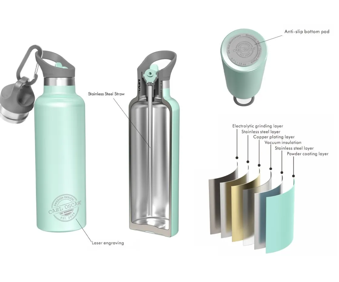 Carl Oscar Botella Acero Inoxidable 500ml Gris^ Termos Infantiles