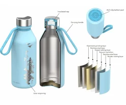 Carl Oscar Botella Acero Inoxidable TEMPflask Spirit Flow 500ml Blue^ Termos Infantiles