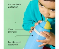 Tommee tippee Botella Isotérmica Antigoteo con Pajita Azul Pastel 266ml^ Botellas De Plástico