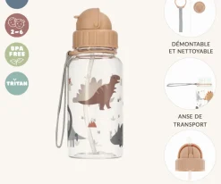 Tutete Botella Plástico Dinos World Personalizable^ Colecciones Vuelta Al Cole