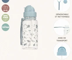 Tutete Botella Plástico Leaves Blue Personalizable^ Colecciones Vuelta Al Cole