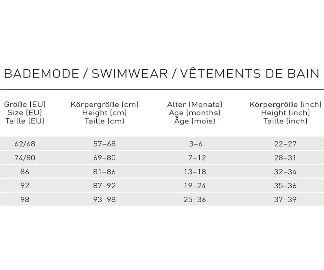 Lassig Camiseta Protección Solar Manga Corta Palms Olive^ Camisetas Protección Solar