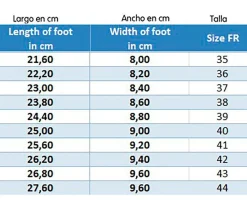 Tutete Vintage Cangrejeras Adulto Denim