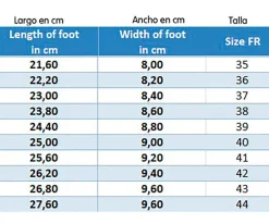 Mujer Tutete Vintage Cangrejeras Adulto Rosa