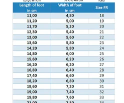 Tutete Vintage Cangrejeras Infantil Kaki