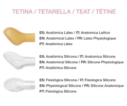 Tutete Retro Chupete Retro Skater Dog^ Colecciones Vuelta Al Cole