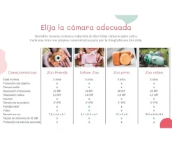 Niños The Zoofamily Cámara Digital Urban Zoo Bear