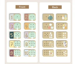 Niños Topbright Entrenador de Números del Árbol Frutal