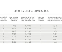 Lassig Escarpines Green