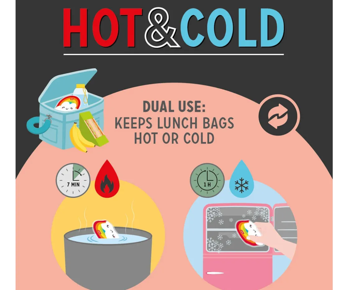 Legami Gel Térmico Rainbow