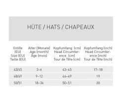 Lassig Gorrito de Baño Reversible Jags Light Blue^ Gorritos De Playa