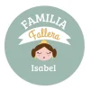 Tutete Imán Personalizado Mamá Familia Fallera^ Chapas Personalizadas