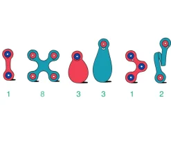 Niños Clixo Itsy Pack - Flamingo / Turquoise 18 Piezas