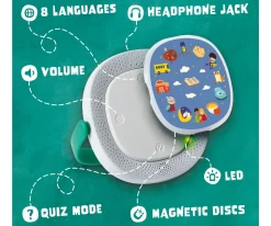 Niños TIMIO Kit de Inicio