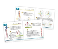 Niños Buki Kit Pulseras de la Amistad