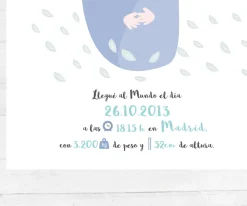 Tutete Lámina Personalizada Nacimiento Azul^ Láminas Personalizadas