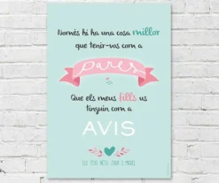 Tutete Lámina Personalizada Pares Avis^ Regalos Para La Abuela