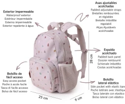 Tutete Mochila Infantil Geometric Nature Personalizable
