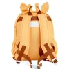 Miniland Mochila Infantil Thermibagpack Jungle Personalizable