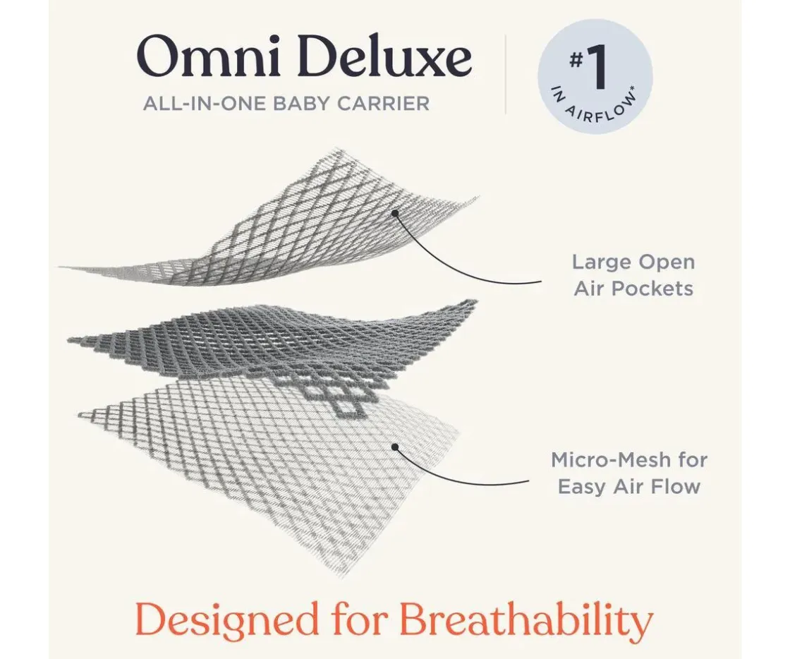 Ergobaby Mochila Portabebés Omni Deluxe Blanco Nube^Niños Mochilas Portabebé