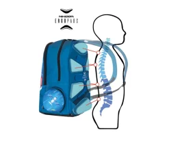 Roller Mochila Go Rainforest^ Mochilas Escolares