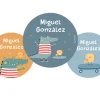 Tutete Pack 3 Chapas Personalizadas Croc^ Colecciones Vuelta Al Cole