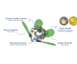 Niños Clixo Pack Window 24 Piezas