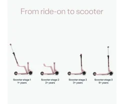 Niños SmarTrike Patinete SmartTrike Xtend Mini-Ride Rosa