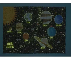 Niños Londji Puzzle Descubre los Planetas