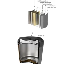 Carl Oscar Termo para Sólidos LunchJar Vaca Purple