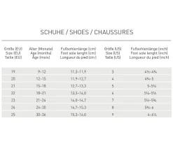 Lassig Zapatillas Allround Anthracite^ Calzado Infantil